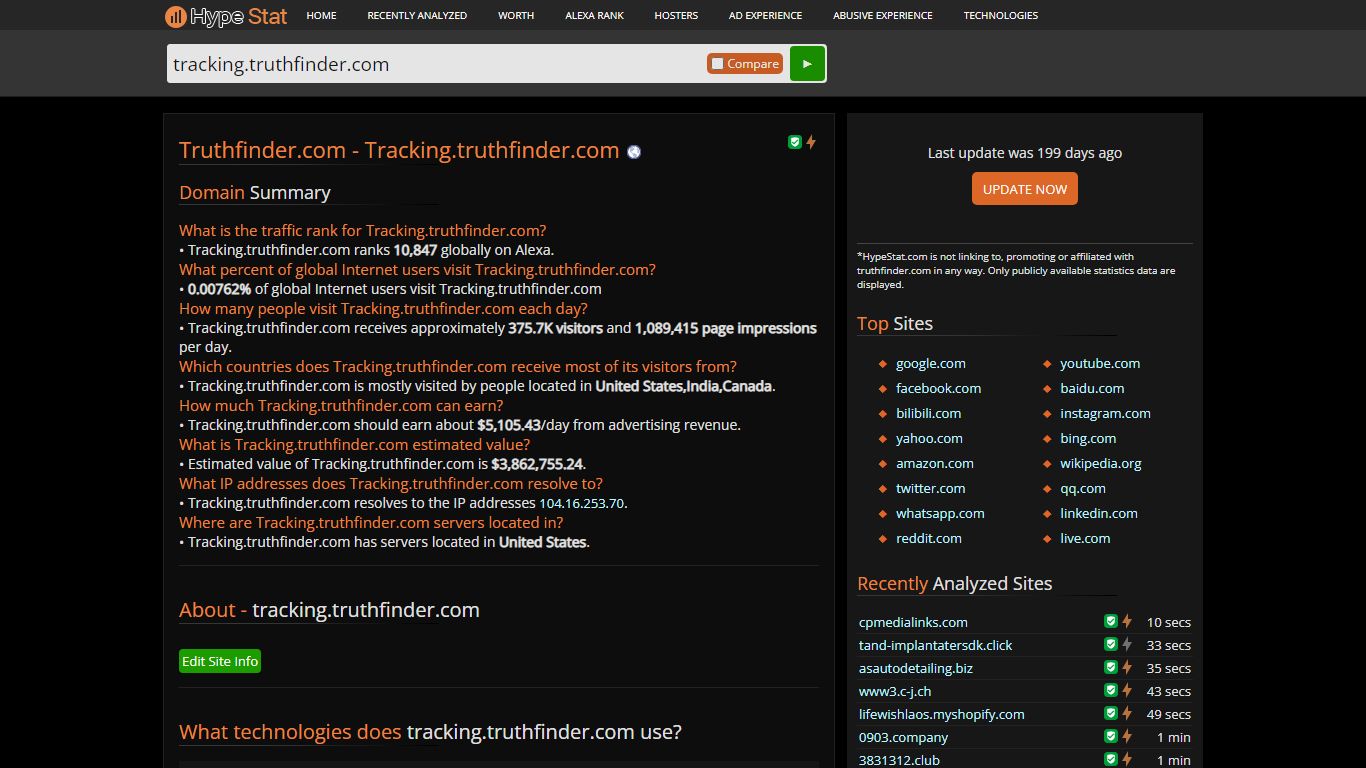 Truthfinder.com - Tracking: Just a moment... - HypeStat